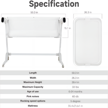 SAGE Cradle™